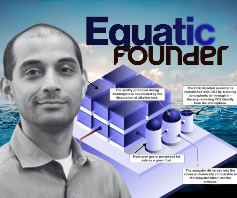 Founder Equatic