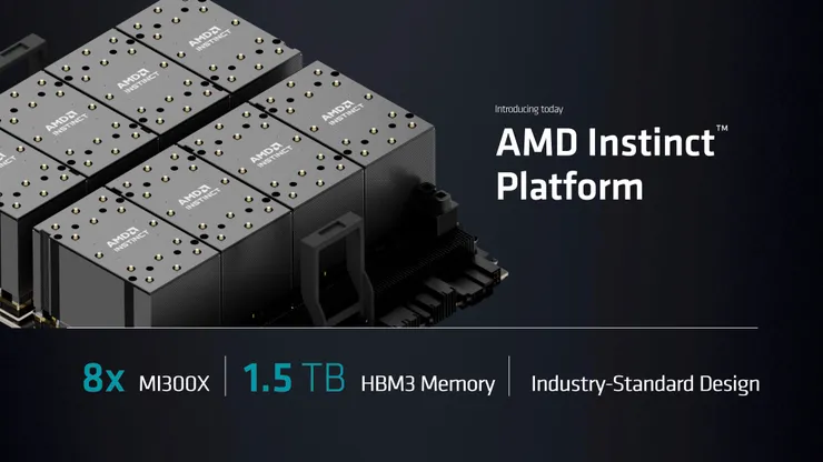 Amd Dc Ai Technology Premiere Keynote Deck For Press And Analysts Slide 66